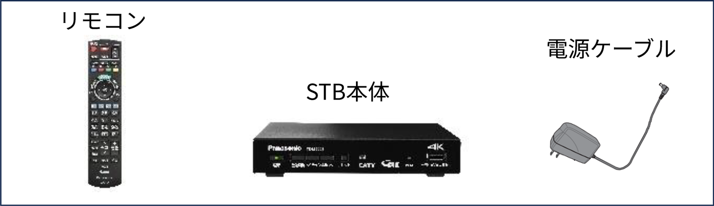 リモコン　STB本体　電源ケーブル