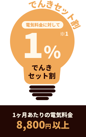 5%
