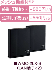 ■Deco M9 Plus（LAN端子×2）親機＋子機セット800円 追加用子機（台）500円メッシュ機能付