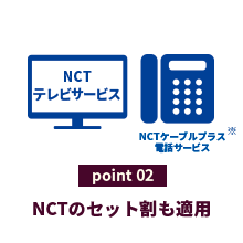 point02NCTのセット割も適用