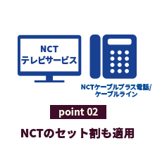 point02NCTのセット割も適用