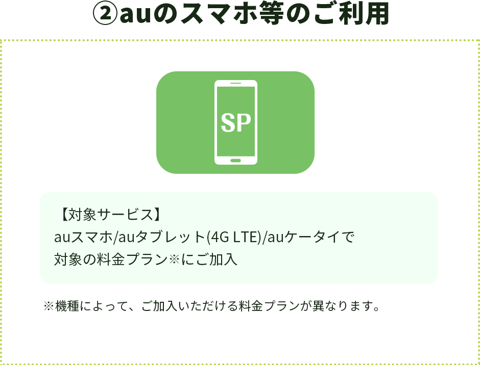 auのスマホのご利用