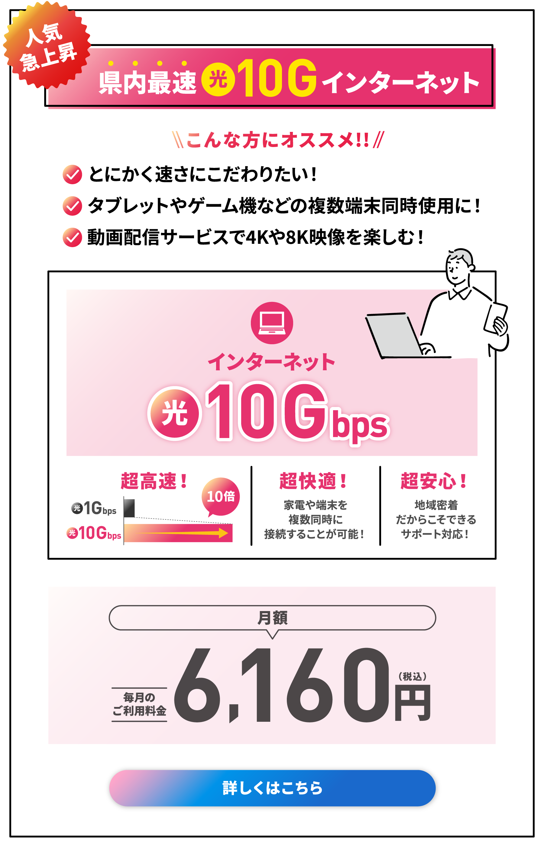 県内最速光10Gインターネット 人気急上昇
