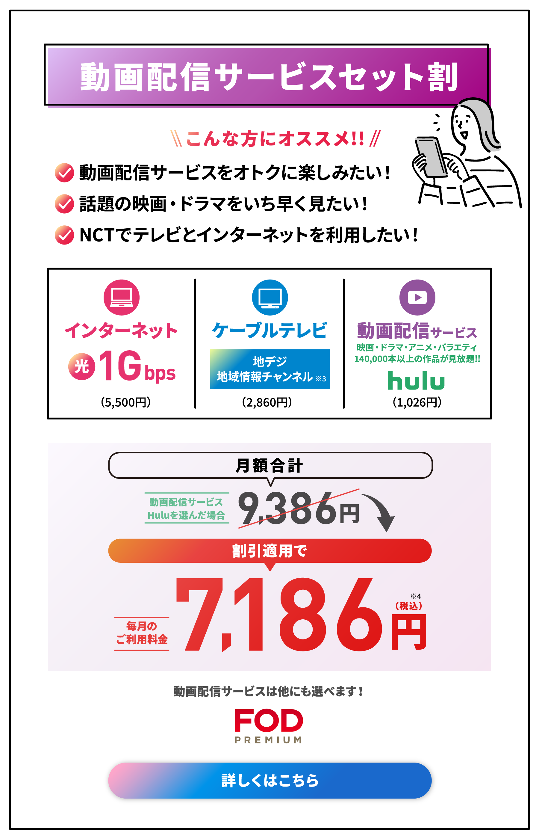 動画配信サービスセット割