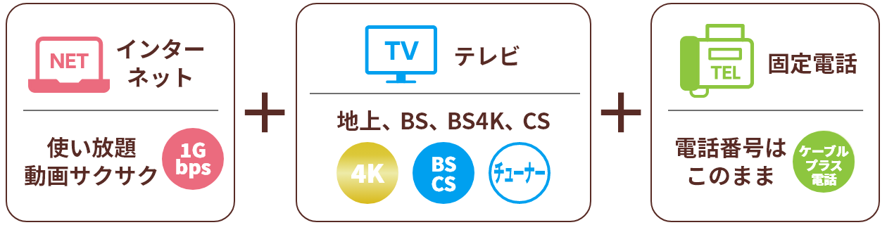 4K放送、BS・CS専門チャンネルを楽しみたい方におすすめ！