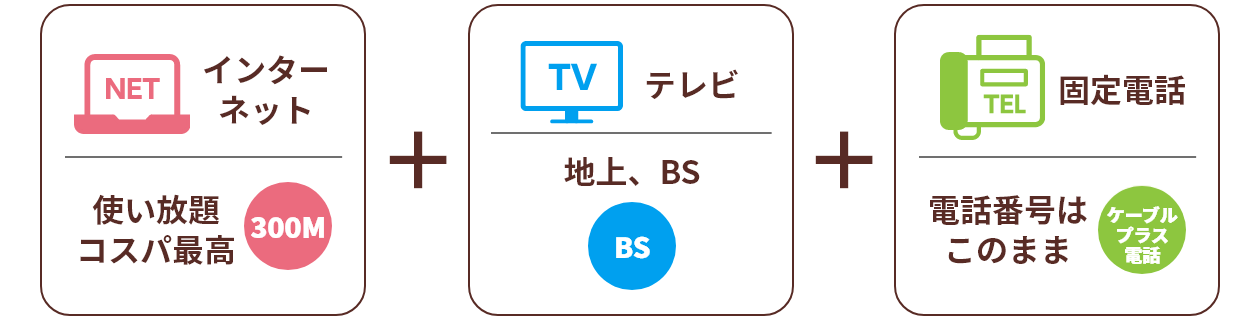 とにかくおトクにNCTサービスを楽しみたい方におすすめ！