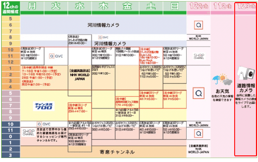 「NCTのチャットボット」で情報を探してみましょう！