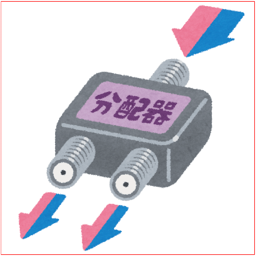 1つの電波を2つの機器に分配