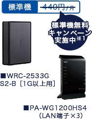 ■PA-WG1200HS4（LAN端子×3）標準機400円